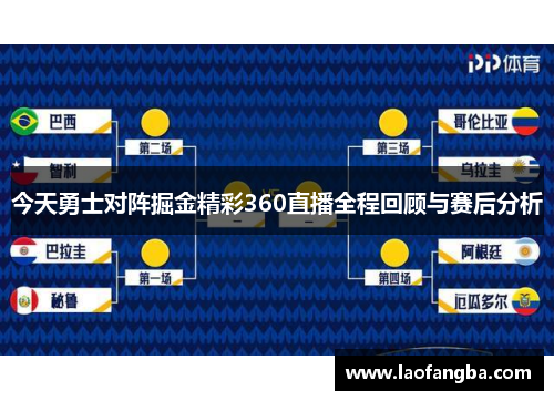 今天勇士对阵掘金精彩360直播全程回顾与赛后分析