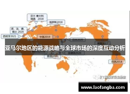 亚马尔地区的能源战略与全球市场的深度互动分析