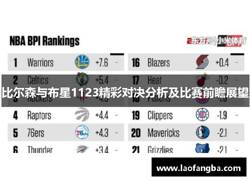 比尔森与布星1123精彩对决分析及比赛前瞻展望